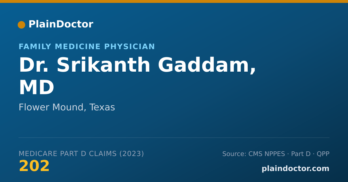 Shareable card for Srikanth Gaddam, MD - Family Medicine Physician, Flower Mound, TX