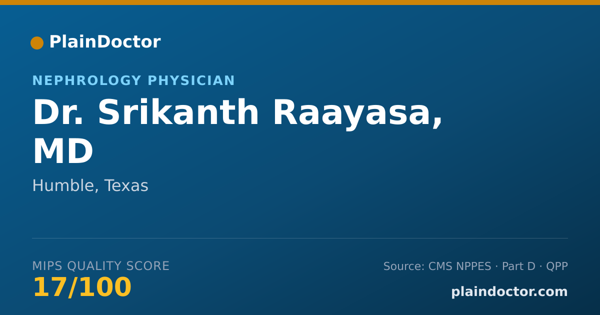 Shareable card for Srikanth Raayasa, MD - Nephrology Physician, Humble, TX