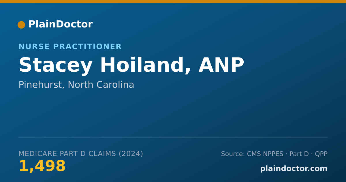 Shareable card for Stacey Hoiland, ANP - Nurse Practitioner, Pinehurst, NC