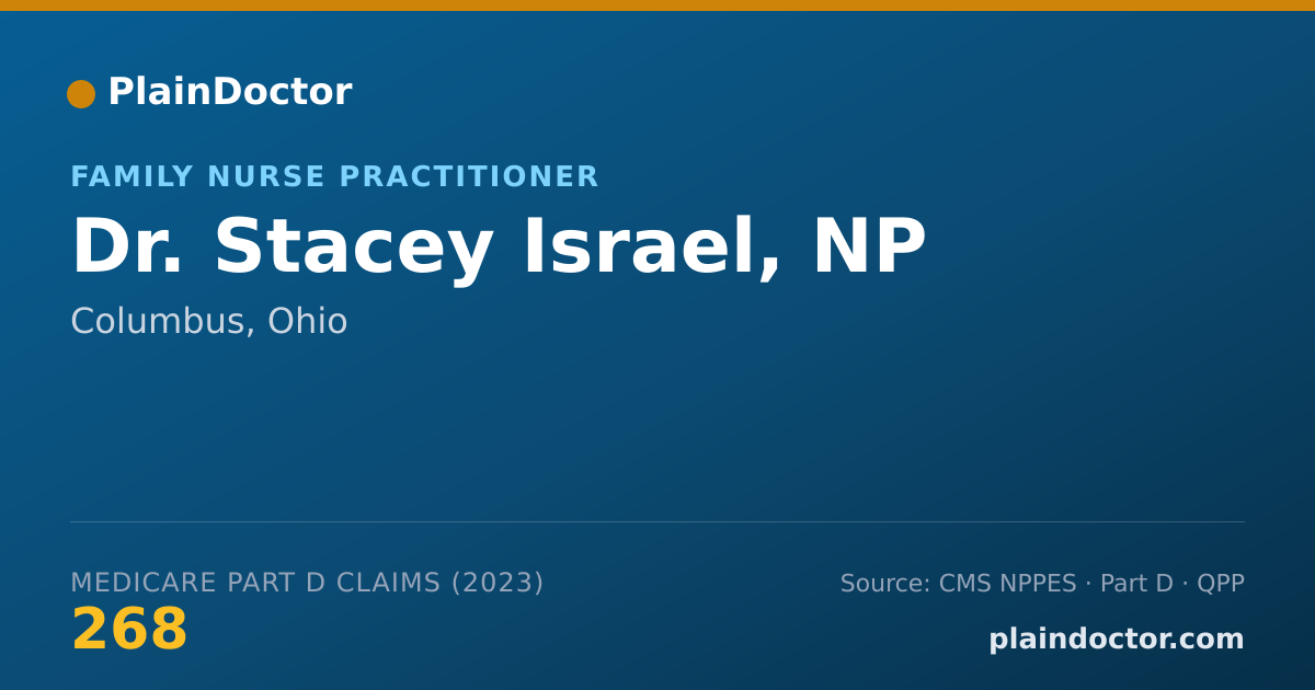 Shareable card for Stacey Israel, NP - Family Nurse Practitioner, Columbus, OH