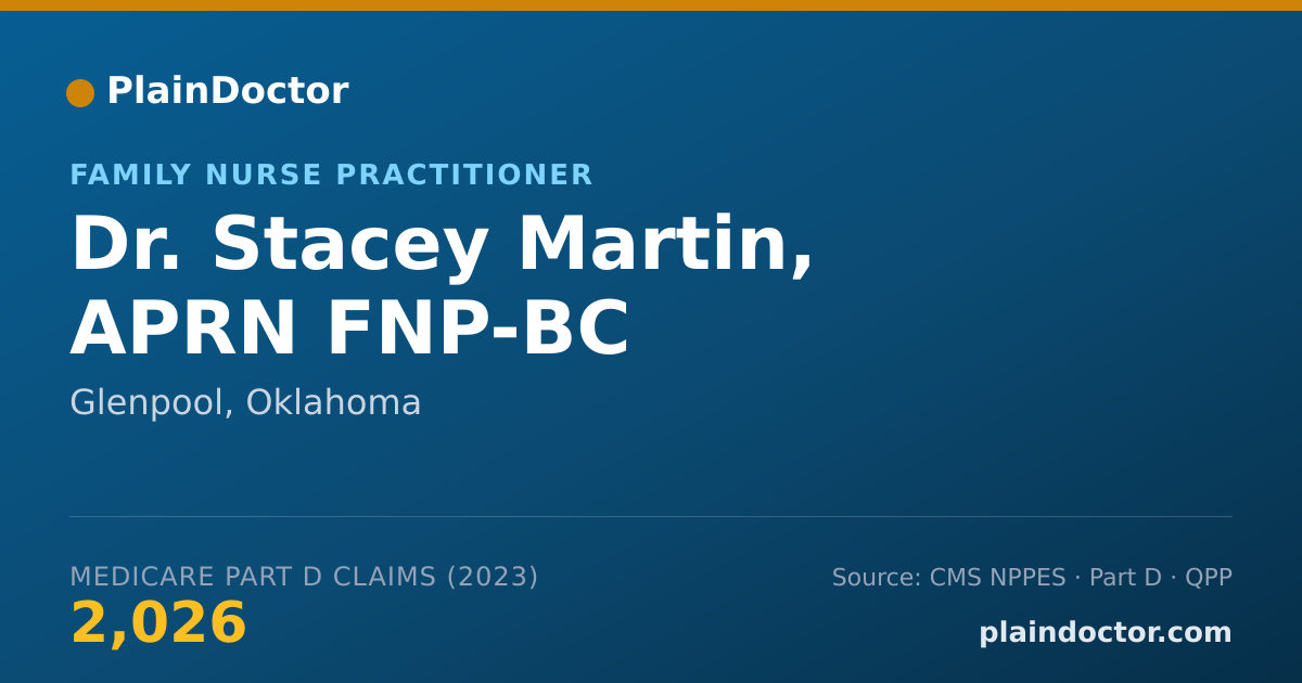 Shareable card for Stacey Martin, APRN FNP-BC - Family Nurse Practitioner, Glenpool, OK
