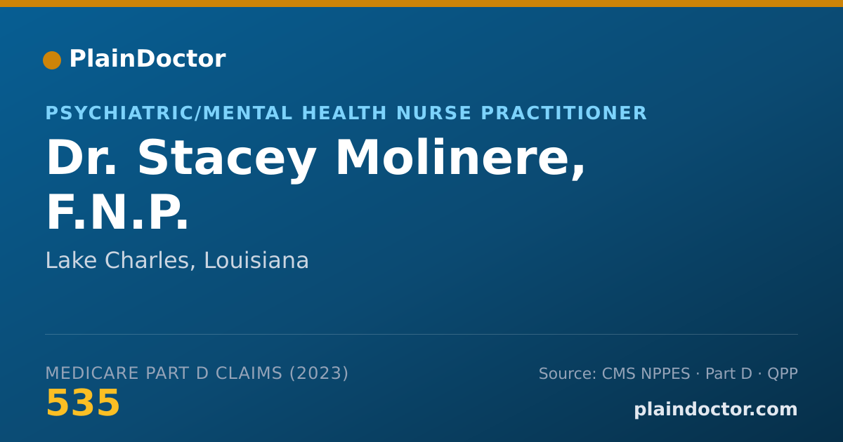 Shareable card for Stacey Molinere, F.N.P. - Psychiatric/Mental Health Nurse Practitioner, Lake Charles, LA