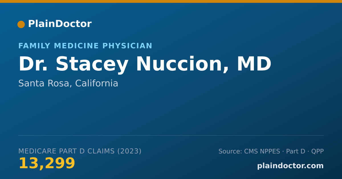 Shareable card for Stacey Nuccion, MD - Family Medicine Physician, Santa Rosa, CA