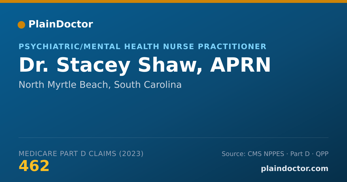 Shareable card for Stacey Shaw, APRN - Psychiatric/Mental Health Nurse Practitioner, North Myrtle Beach, SC