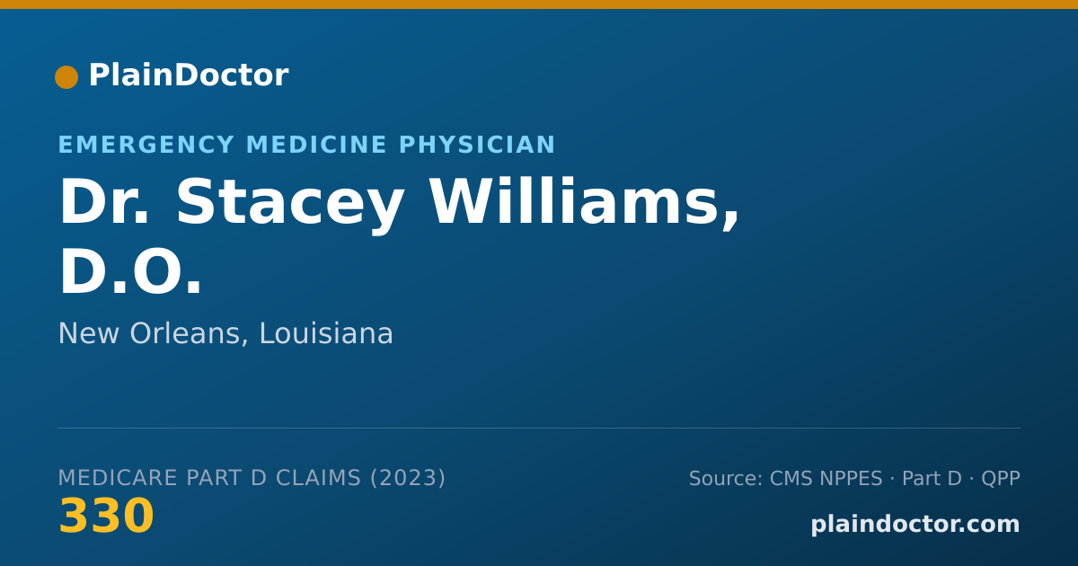 Shareable card for Stacey Williams, D.O. - Emergency Medicine Physician, New Orleans, LA