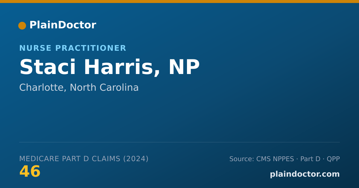 Shareable card for Staci Harris, NP - Nurse Practitioner, Charlotte, NC