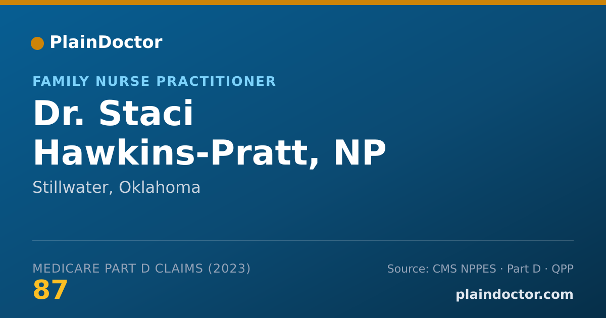 Shareable card for Staci Hawkins-Pratt, NP - Family Nurse Practitioner, Stillwater, OK