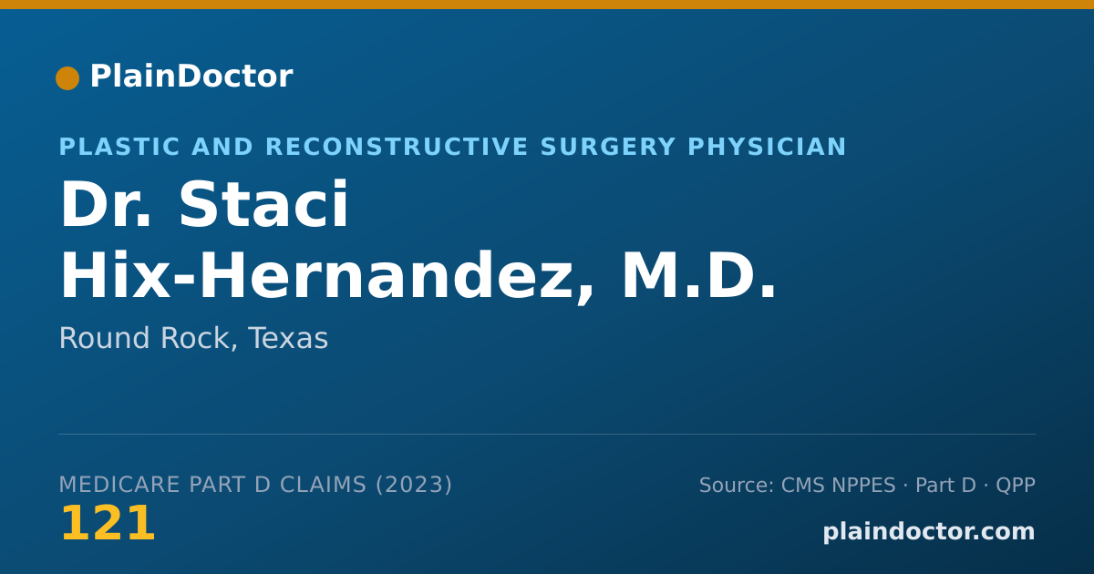 Shareable card for Staci Hix-Hernandez, M.D. - Plastic and Reconstructive Surgery Physician, Round Rock, TX