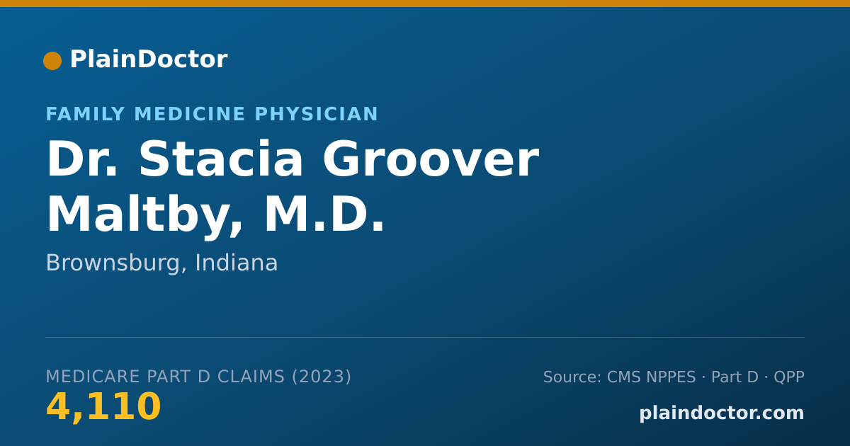 Shareable card for Stacia Groover Maltby, M.D. - Family Medicine Physician, Brownsburg, IN