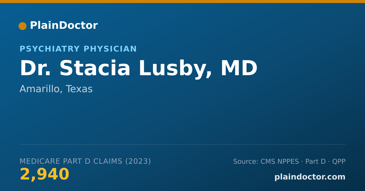 Shareable card for Stacia Lusby, MD - Psychiatry Physician, Amarillo, TX