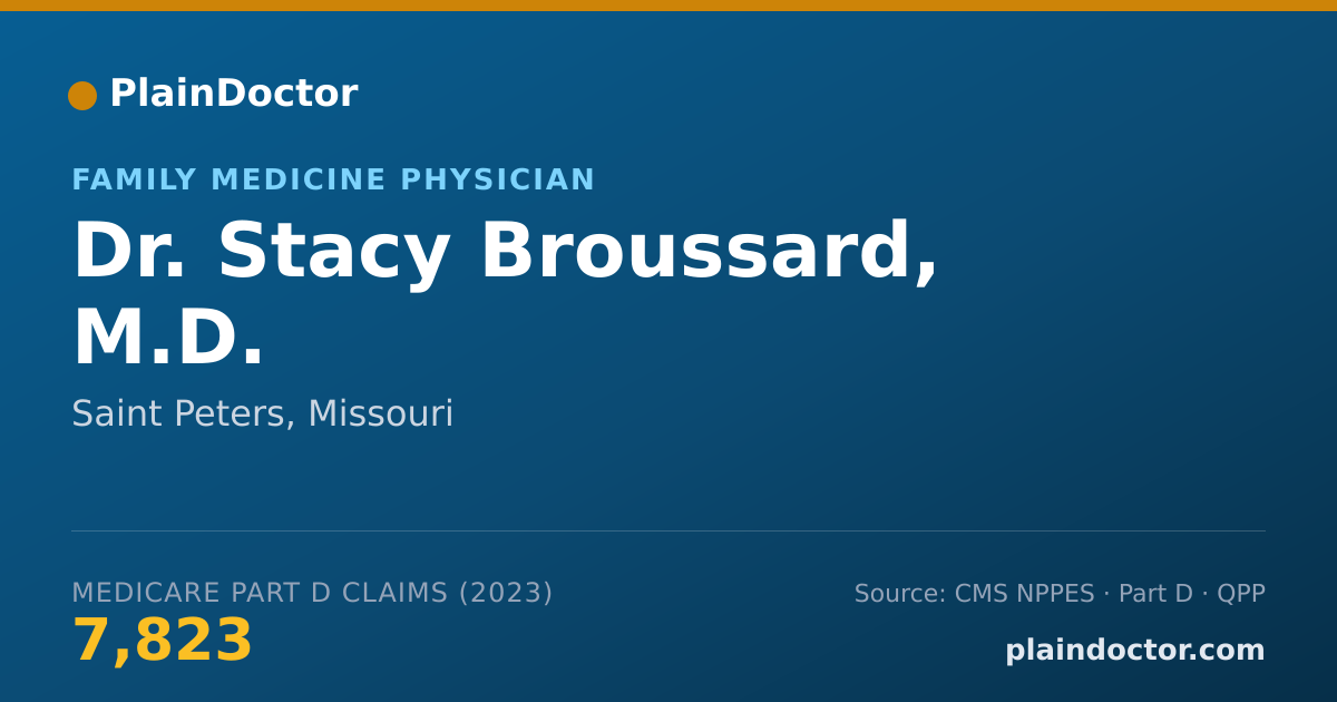 Shareable card for Stacy Broussard, M.D. - Family Medicine Physician, Saint Peters, MO