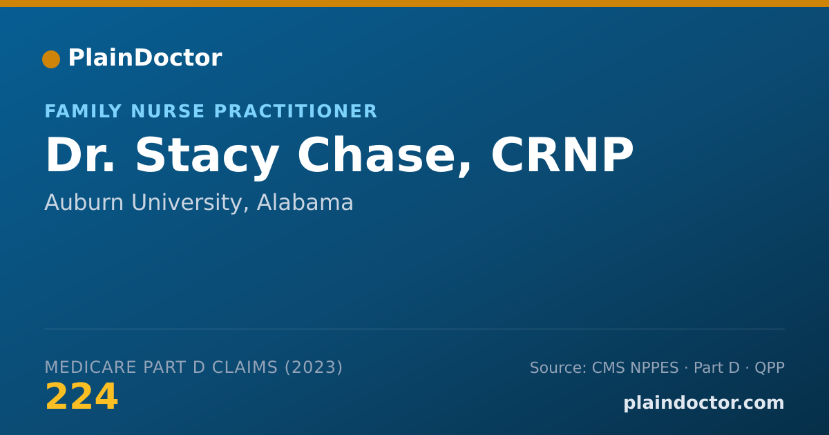 Shareable card for Stacy Chase, CRNP - Family Nurse Practitioner, Auburn University, AL