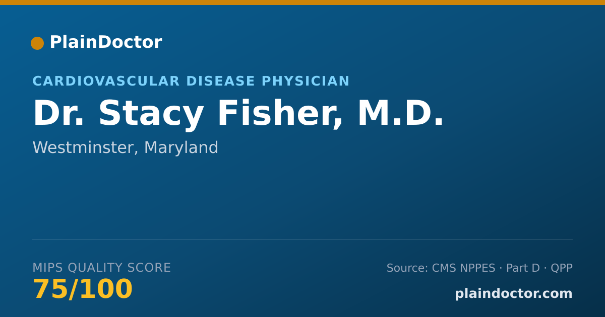 Shareable card for Stacy Fisher, M.D. - Cardiovascular Disease Physician, Westminster, MD