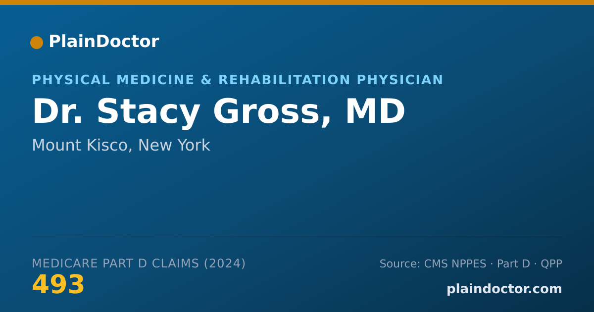 Shareable card for Stacy Gross, MD - Physical Medicine & Rehabilitation Physician, Mount Kisco, NY