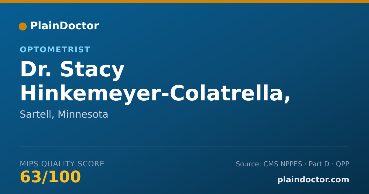 Shareable card for Stacy Hinkemeyer-Colatrella, O.D. FAAO - Optometrist, Sartell, MN