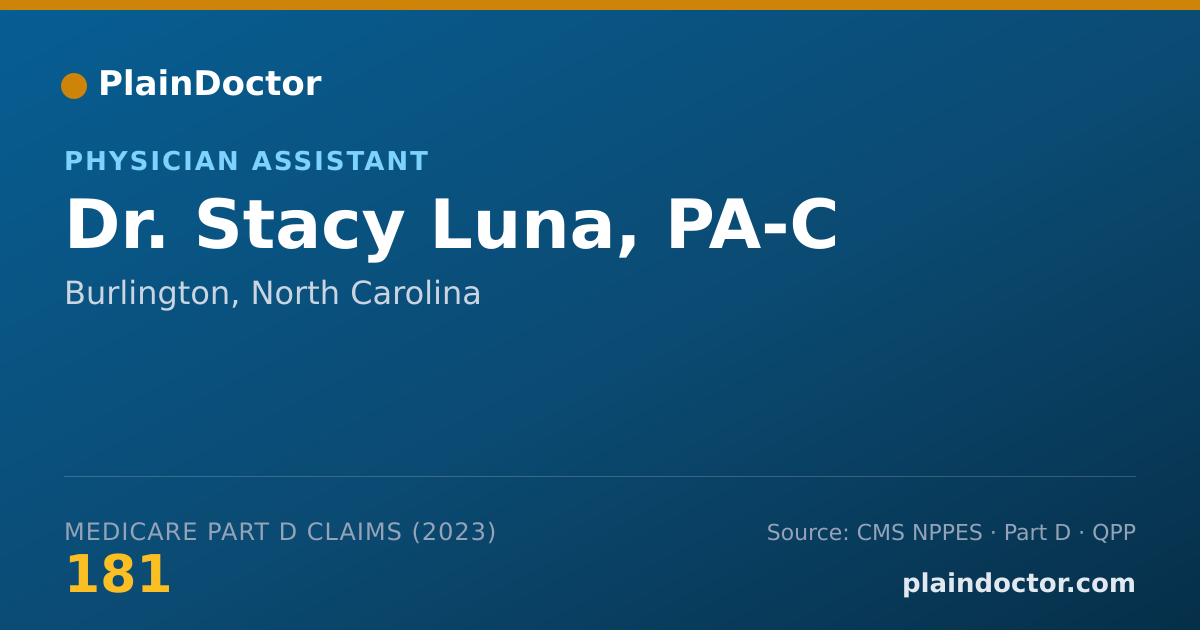 Shareable card for Stacy Luna, PA-C - Physician Assistant, Burlington, NC