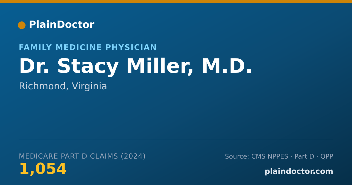 Shareable card for Stacy Miller, M.D. - Family Medicine Physician, Richmond, VA