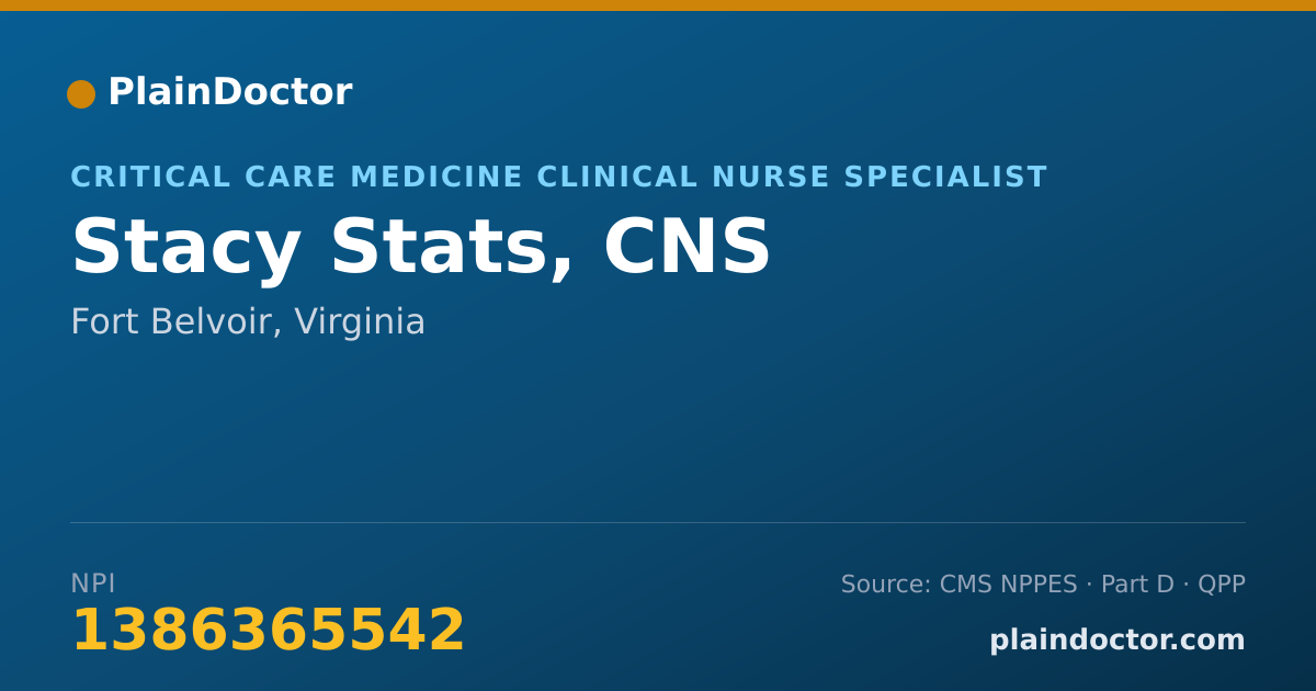 Shareable card for Stacy Stats, CNS - Critical Care Medicine Clinical Nurse Specialist, Fort Belvoir, VA