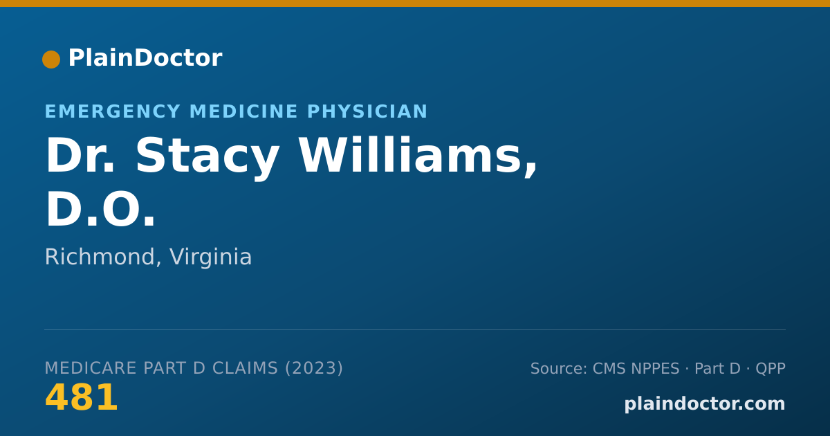 Shareable card for Stacy Williams, D.O. - Emergency Medicine Physician, Richmond, VA