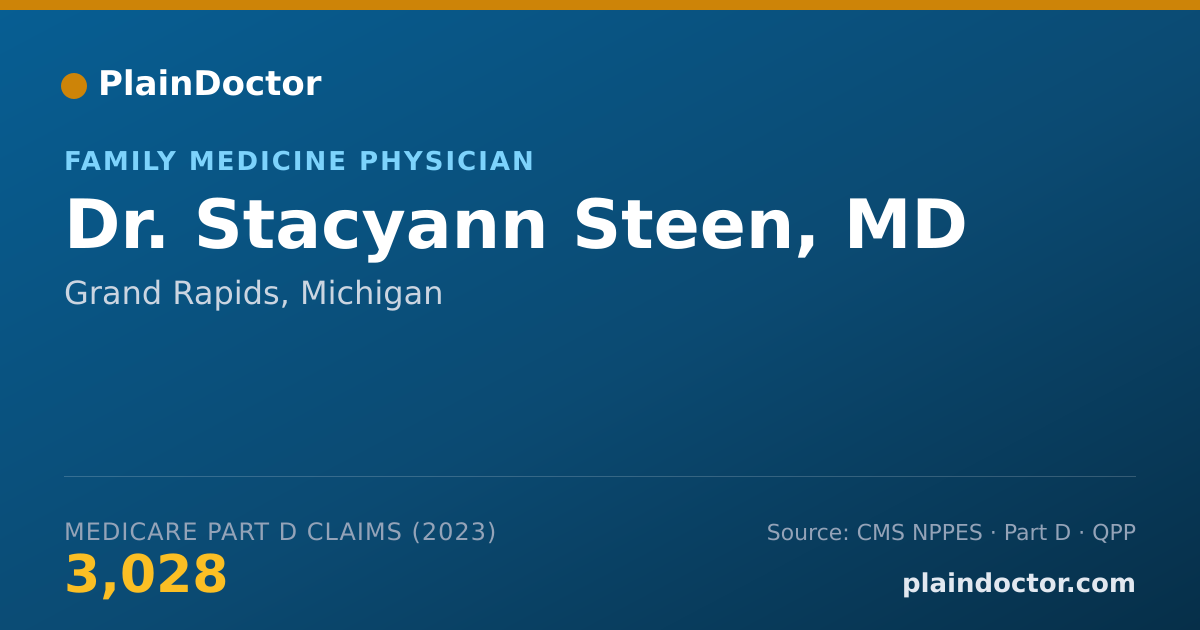Shareable card for Stacyann Steen, MD - Family Medicine Physician, Grand Rapids, MI