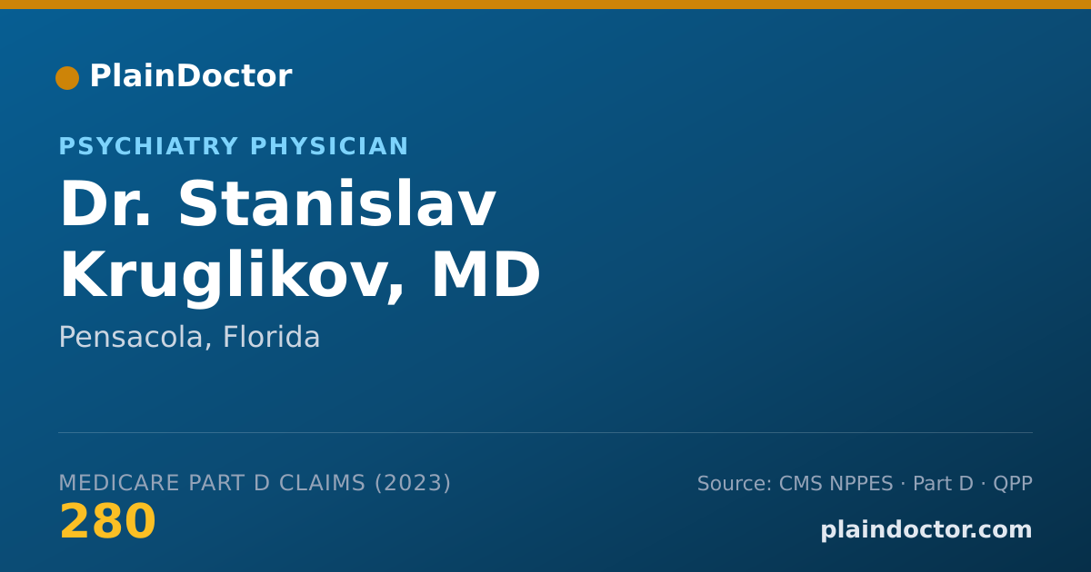 Shareable card for Stanislav Kruglikov, MD - Psychiatry Physician, Pensacola, FL