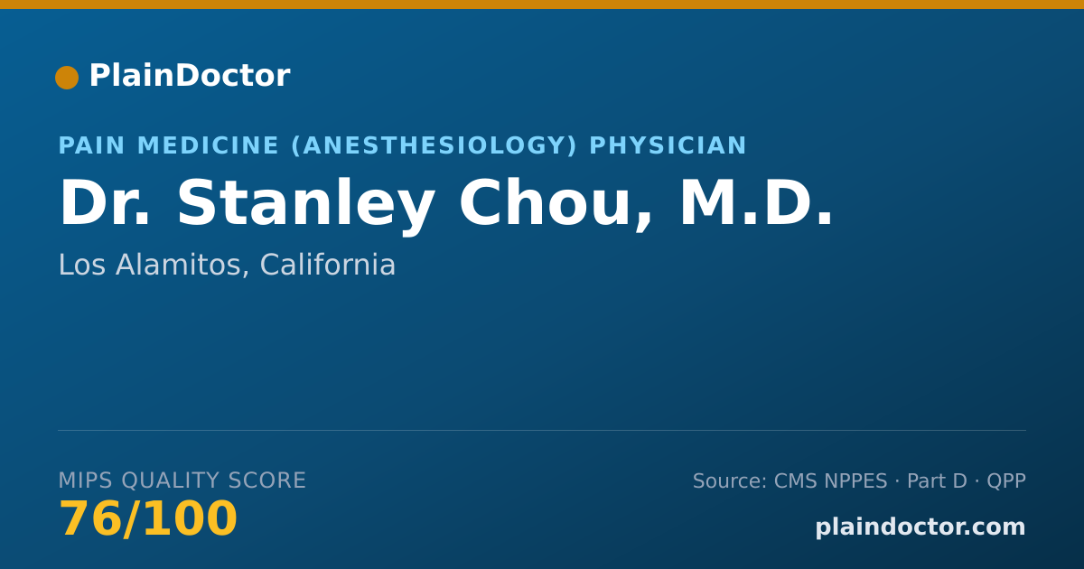 Shareable card for Stanley Chou, M.D. - Pain Medicine (Anesthesiology) Physician, Los Alamitos, CA