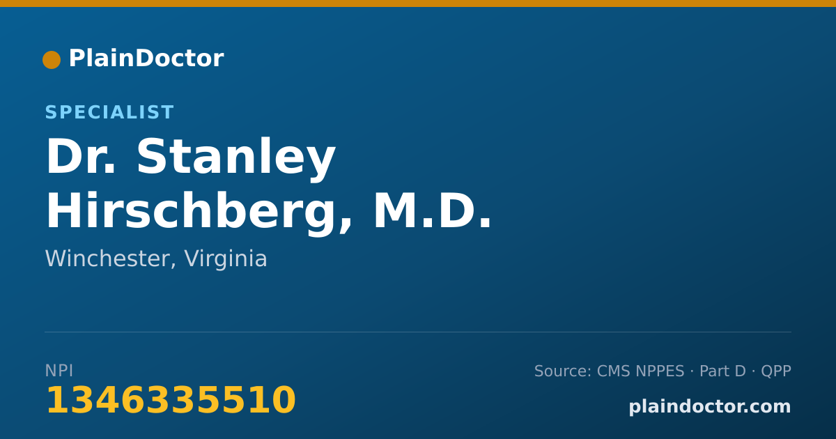 Shareable card for Stanley Hirschberg, M.D. - Specialist, Winchester, VA