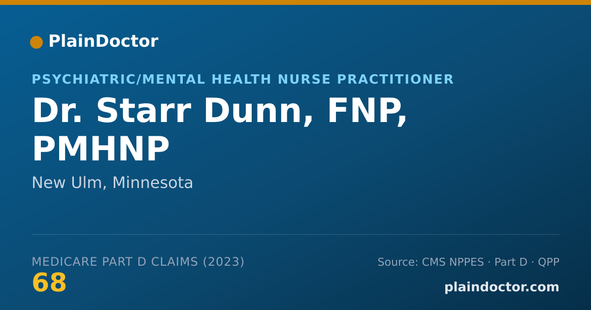 Shareable card for Starr Dunn, FNP, PMHNP - Psychiatric/Mental Health Nurse Practitioner, New Ulm, MN