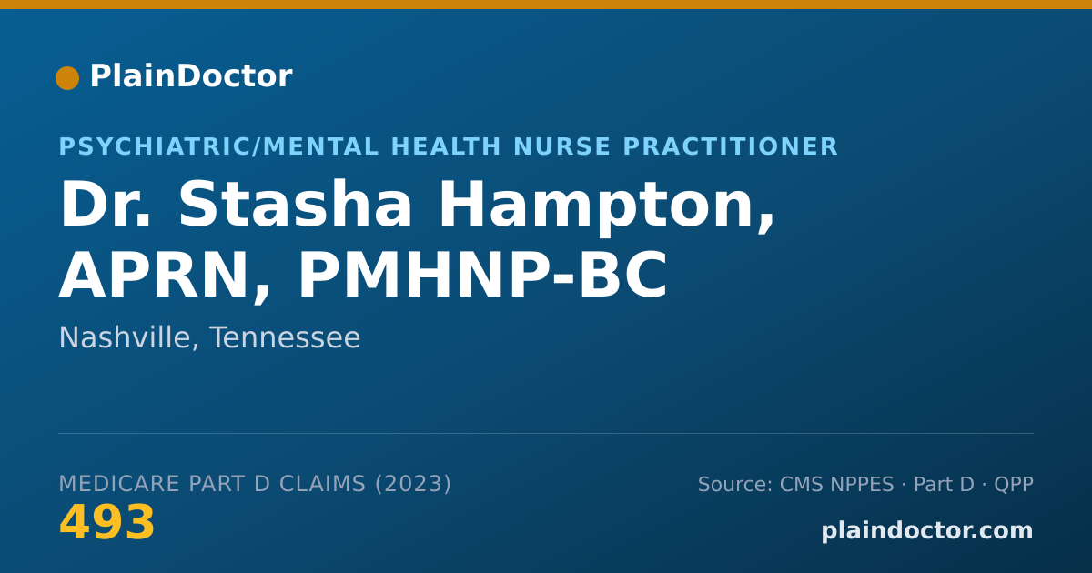 Shareable card for Stasha Hampton, APRN, PMHNP-BC - Psychiatric/Mental Health Nurse Practitioner, Nashville, TN