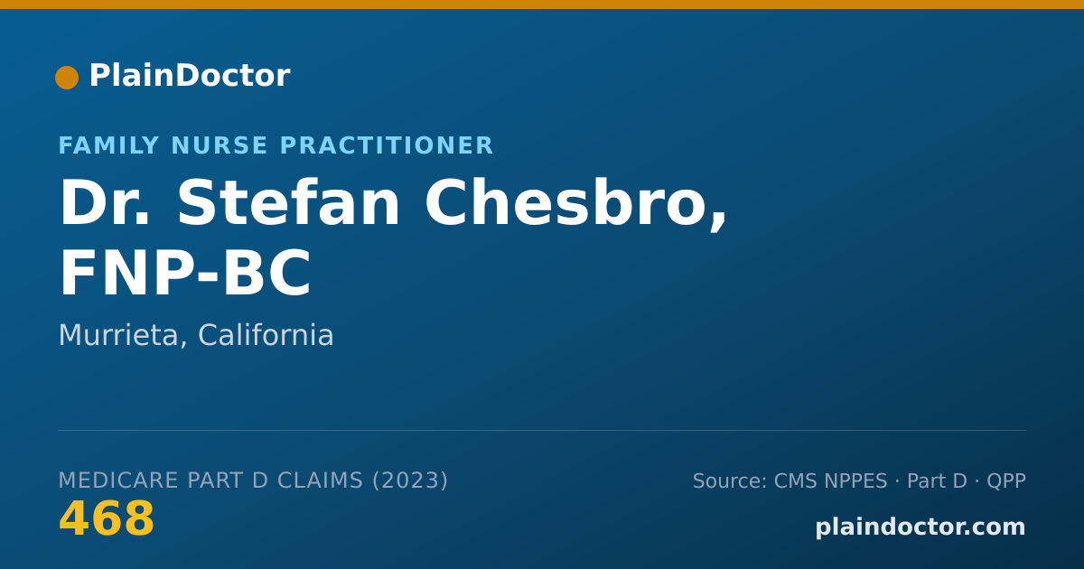 Shareable card for Stefan Chesbro, FNP-BC - Family Nurse Practitioner, Murrieta, CA