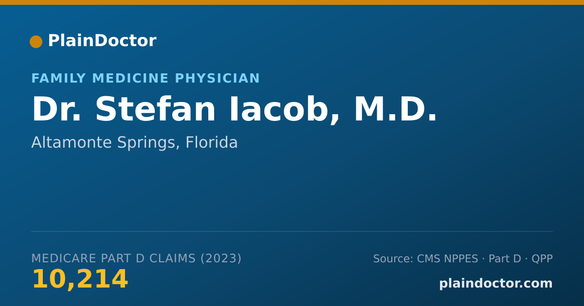 Shareable card for Stefan Iacob, M.D. - Family Medicine Physician, Altamonte Springs, FL