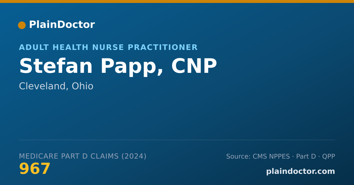Shareable card for Stefan Papp, CNP - Adult Health Nurse Practitioner, Cleveland, OH