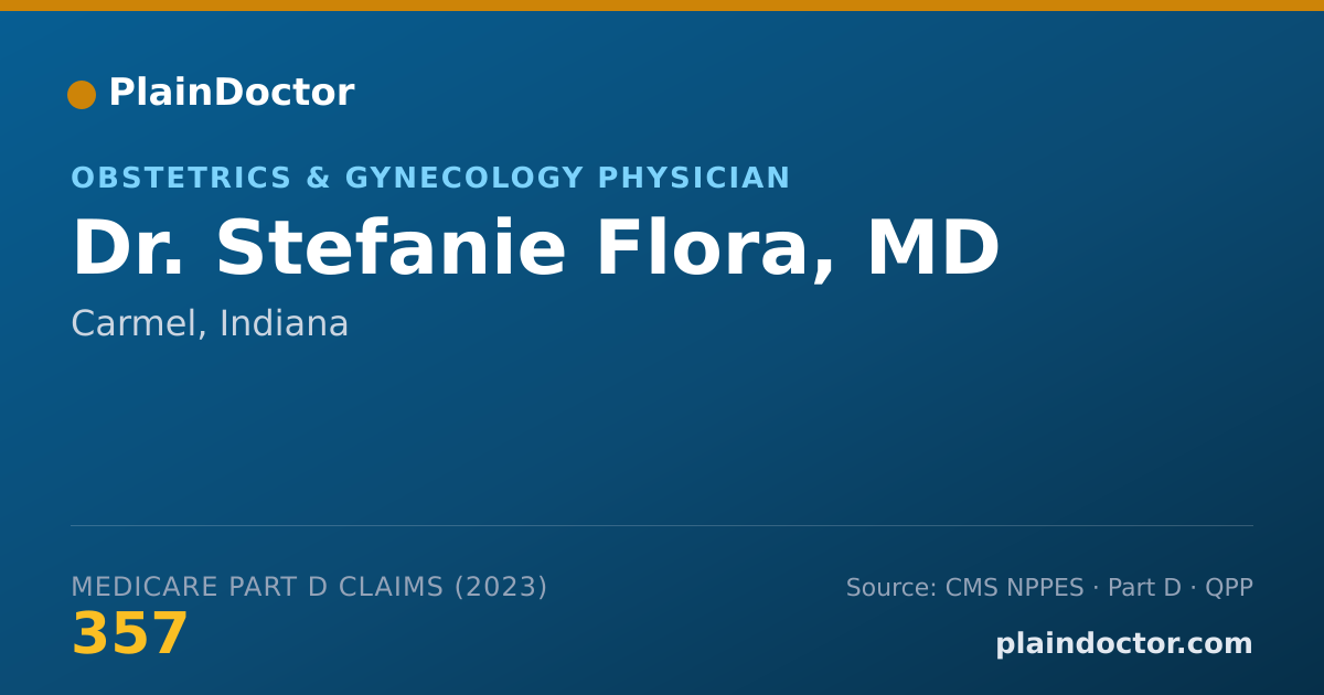 Shareable card for Stefanie Flora, MD - Obstetrics & Gynecology Physician, Carmel, IN
