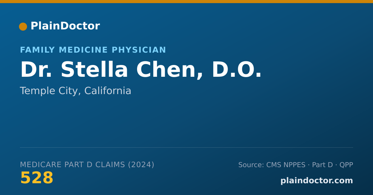 Shareable card for Stella Chen, D.O. - Family Medicine Physician, Temple City, CA