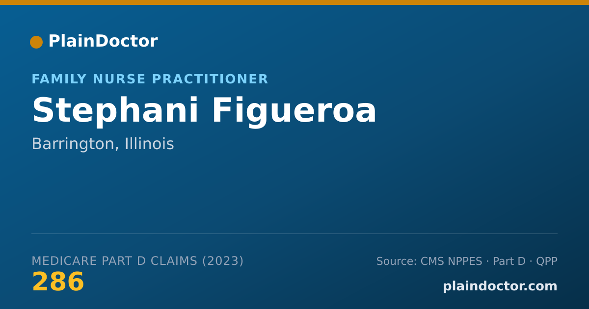 Shareable card for Stephani Figueroa - Family Nurse Practitioner, Barrington, IL
