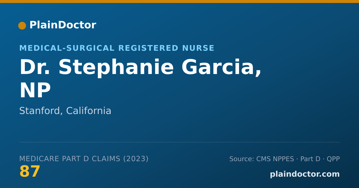 Shareable card for Stephanie Garcia, NP - Medical-Surgical Registered Nurse, Stanford, CA