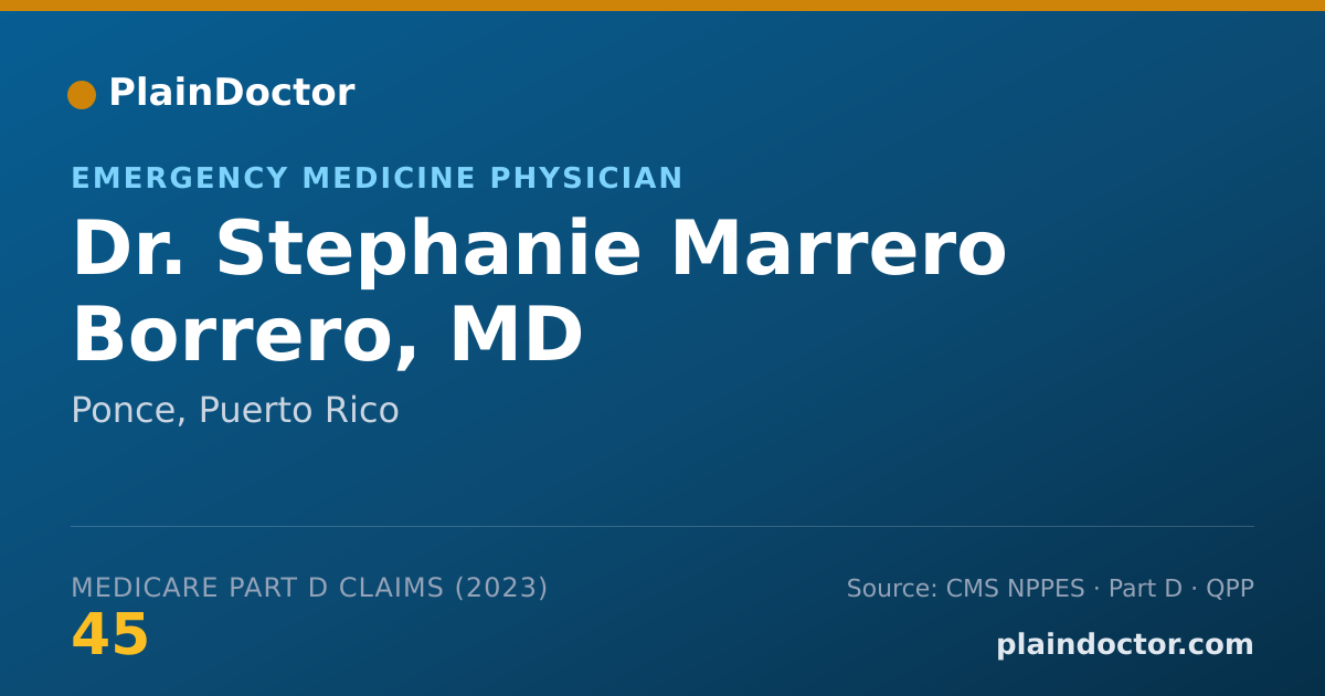 Shareable card for Stephanie Marrero Borrero, MD - Emergency Medicine Physician, Ponce, PR
