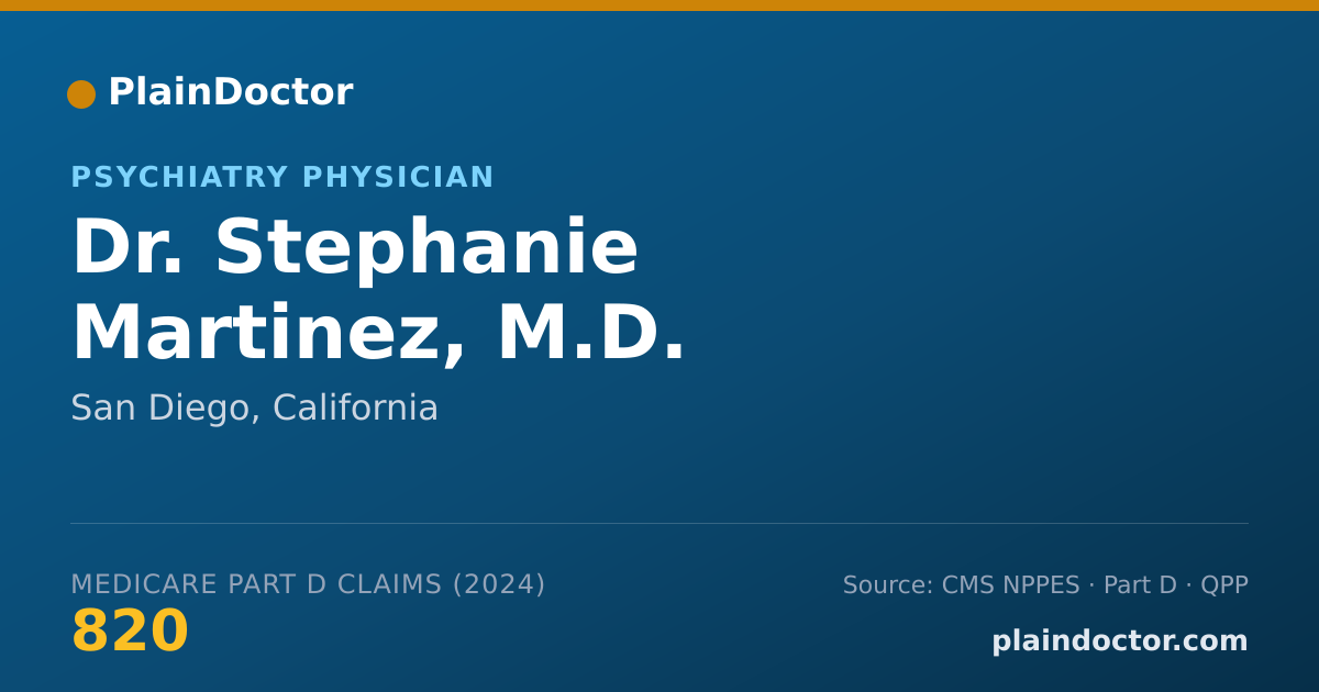 Shareable card for Stephanie Martinez, M.D. - Psychiatry Physician, San Diego, CA