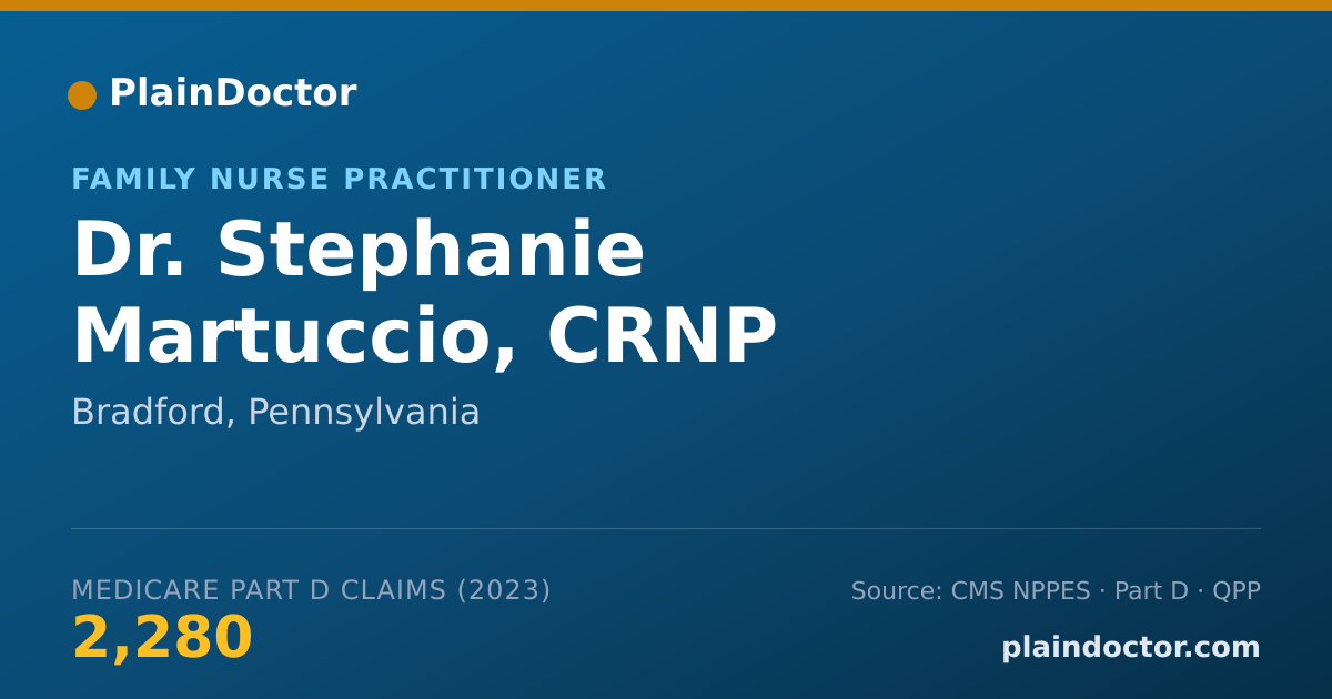 Shareable card for Stephanie Martuccio, CRNP - Family Nurse Practitioner, Bradford, PA