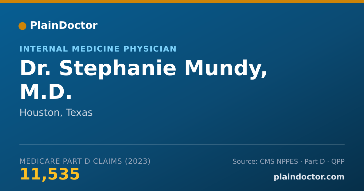 Shareable card for Stephanie Mundy, M.D. - Internal Medicine Physician, Houston, TX