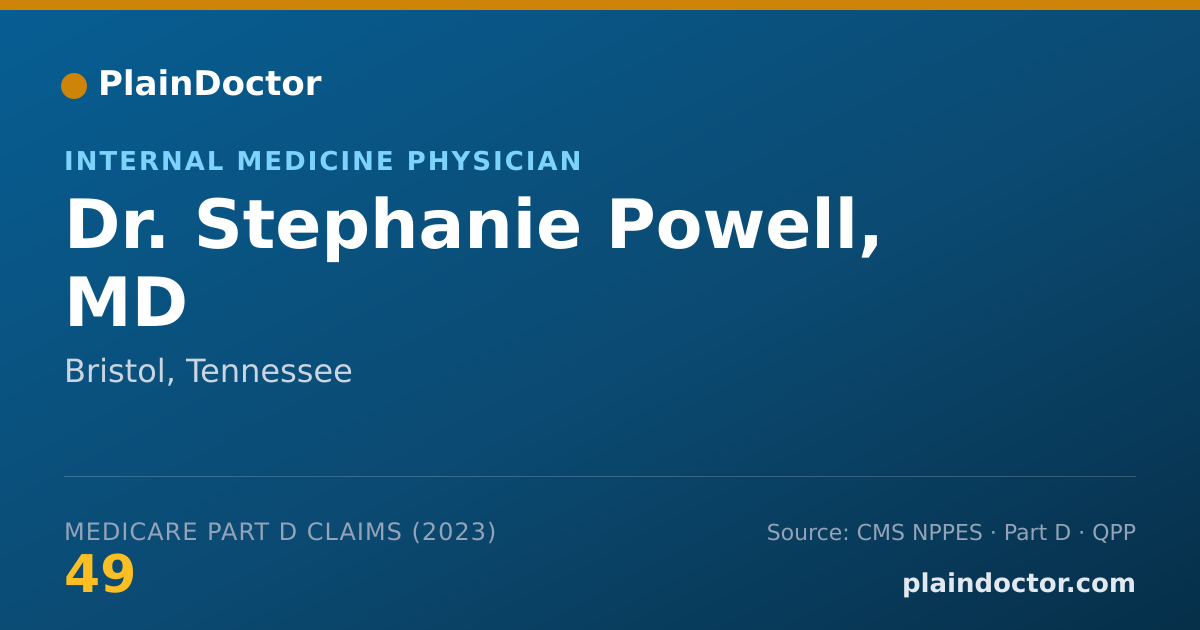 Shareable card for Stephanie Powell, MD - Internal Medicine Physician, Bristol, TN