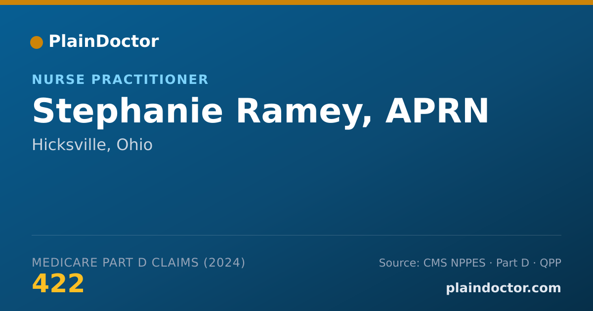 Shareable card for Stephanie Ramey, APRN - Nurse Practitioner, Hicksville, OH