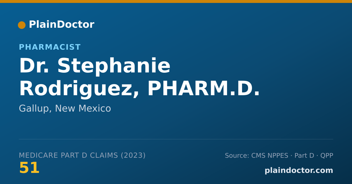 Shareable card for Stephanie Rodriguez, PHARM.D. - Pharmacist, Gallup, NM