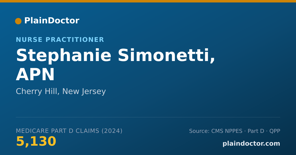Shareable card for Stephanie Simonetti, APN - Adult Medicine Physician, Cherry Hill, NJ