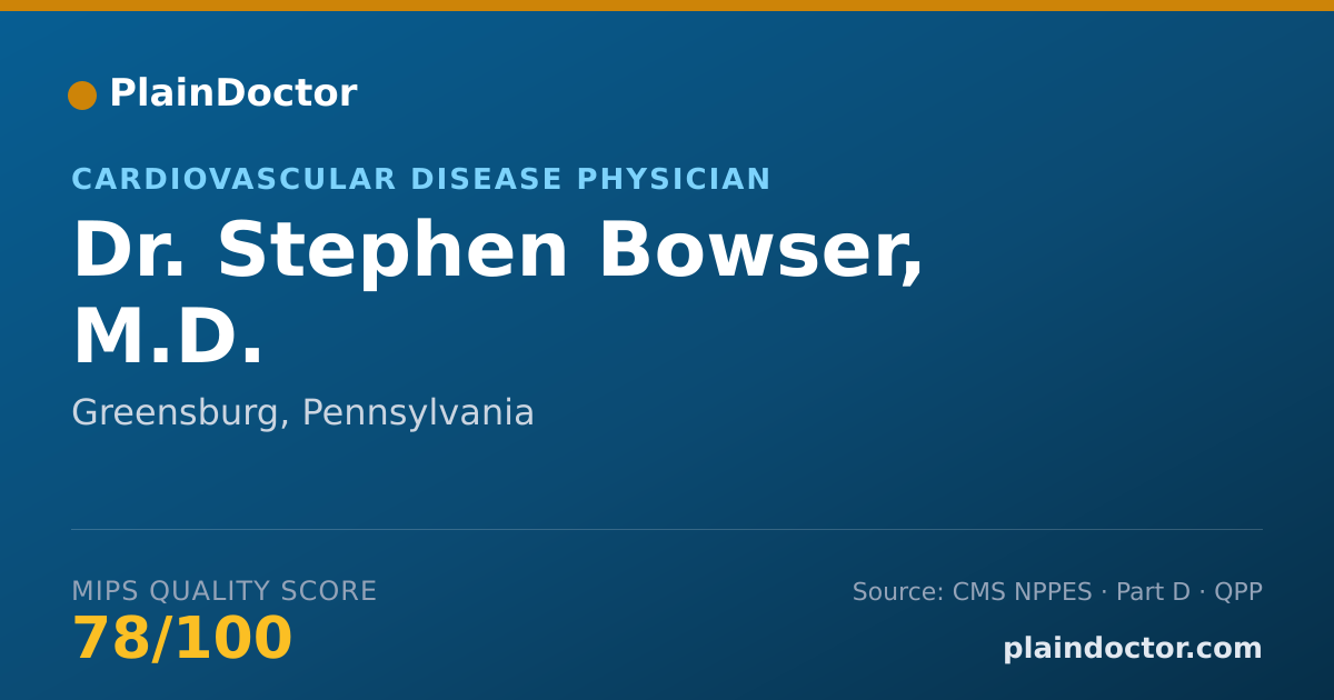 Shareable card for Stephen Bowser, M.D. - Cardiovascular Disease Physician, Greensburg, PA