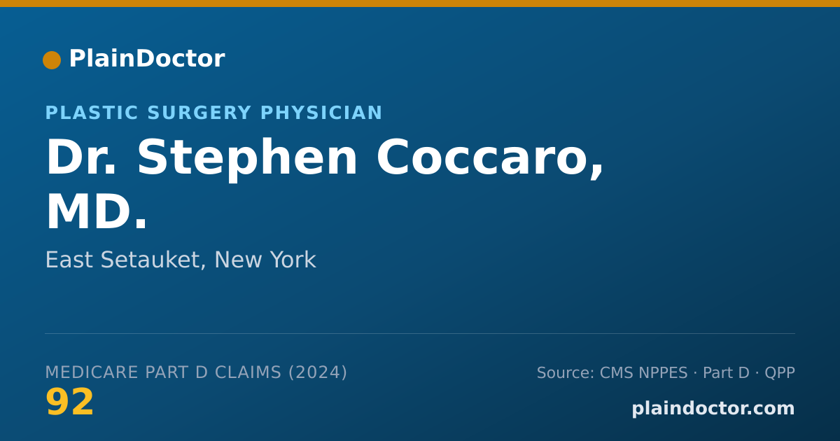 Shareable card for Stephen Coccaro, MD. - Surgery of the Hand (Plastic Surgery) Physician, East Setauket, NY