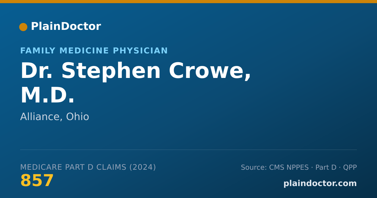 Shareable card for Stephen Crowe, M.D. - Family Medicine Physician, Alliance, OH