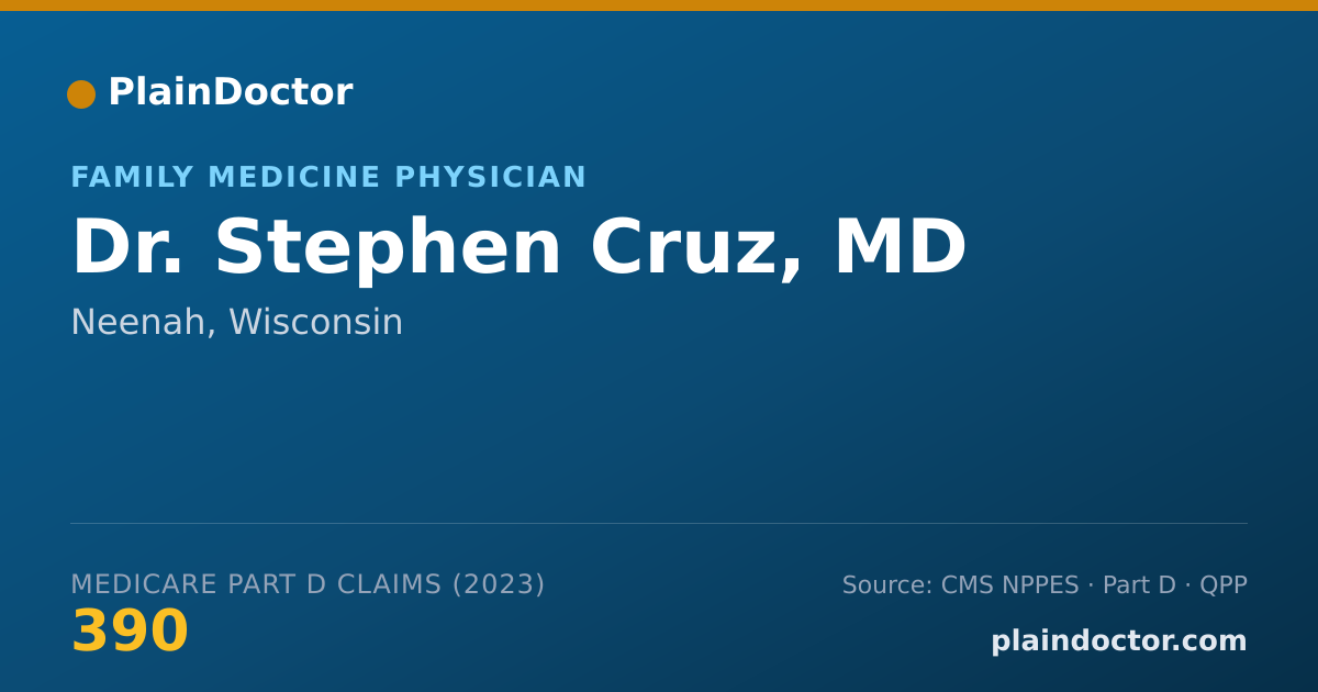 Shareable card for Stephen Cruz, MD - Family Medicine Physician, Neenah, WI