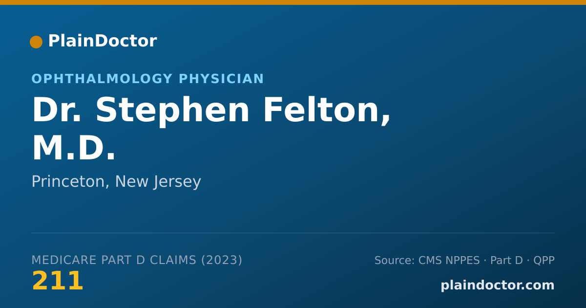 Shareable card for Stephen Felton, M.D. - Ophthalmology Physician, Princeton, NJ