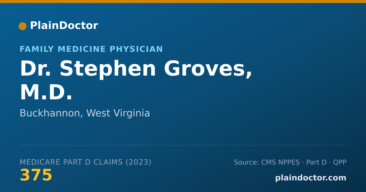 Shareable card for Stephen Groves, M.D. - Family Medicine Physician, Buckhannon, WV